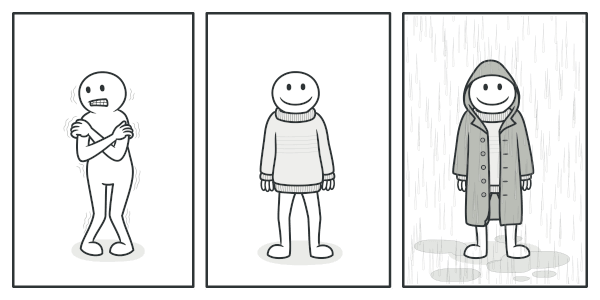 Design partern - Decorator